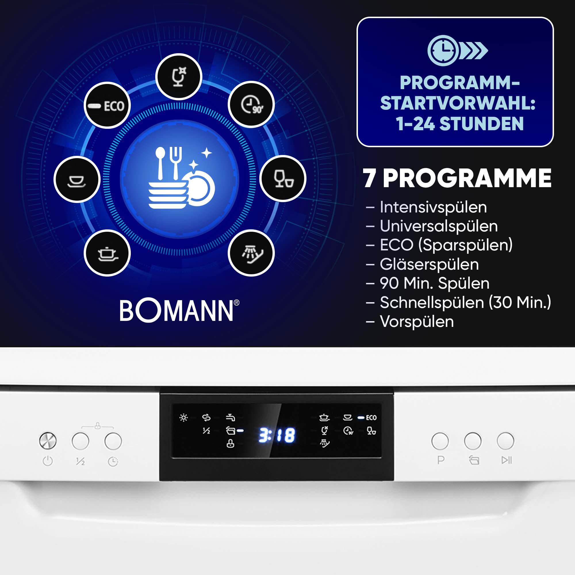 Geschirrspüler-Bedienfeld. Blaue Oberfläche mit Programmen und Einstellungen. Weiße Maschine mit schwarzem Display.