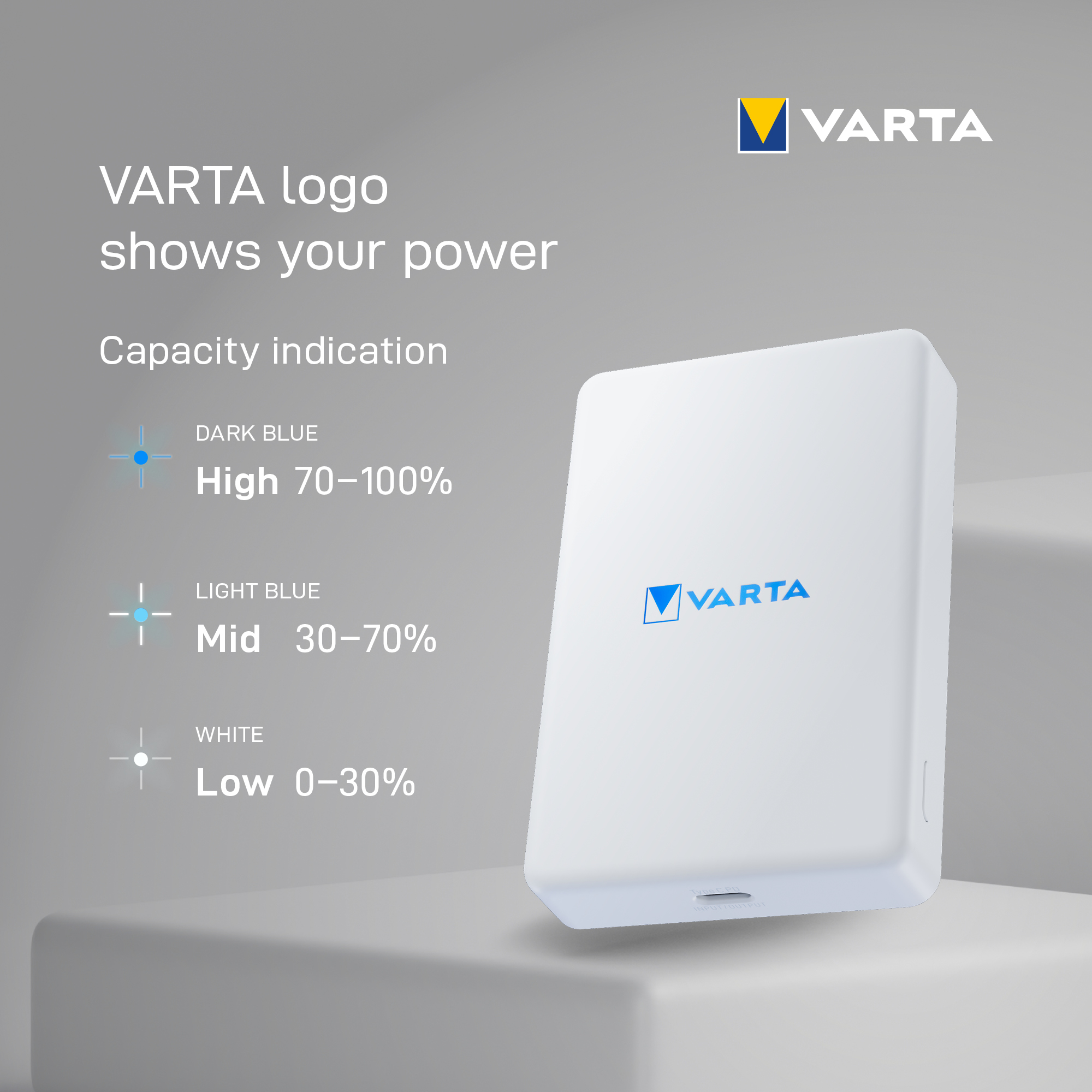 Fehér power bank a kapacitásról szóló szöveggel.