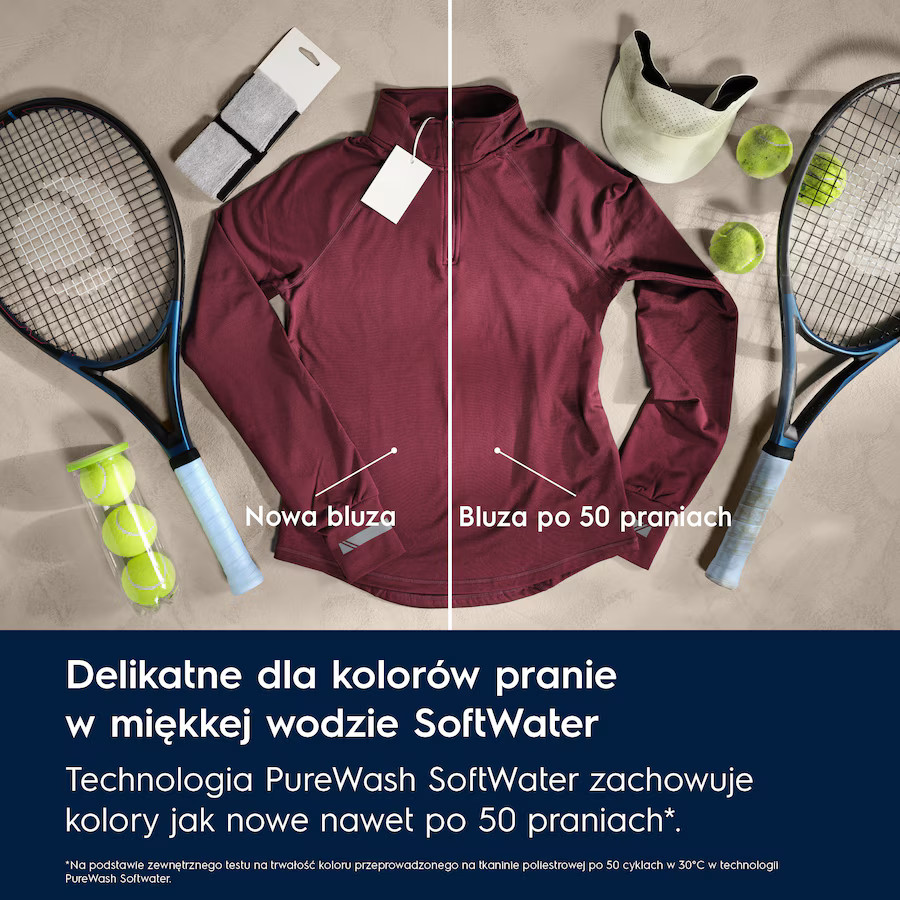 Porównanie odzieży. Nowa koszula vs. koszula prana 50 razy, z tekstem po polsku.