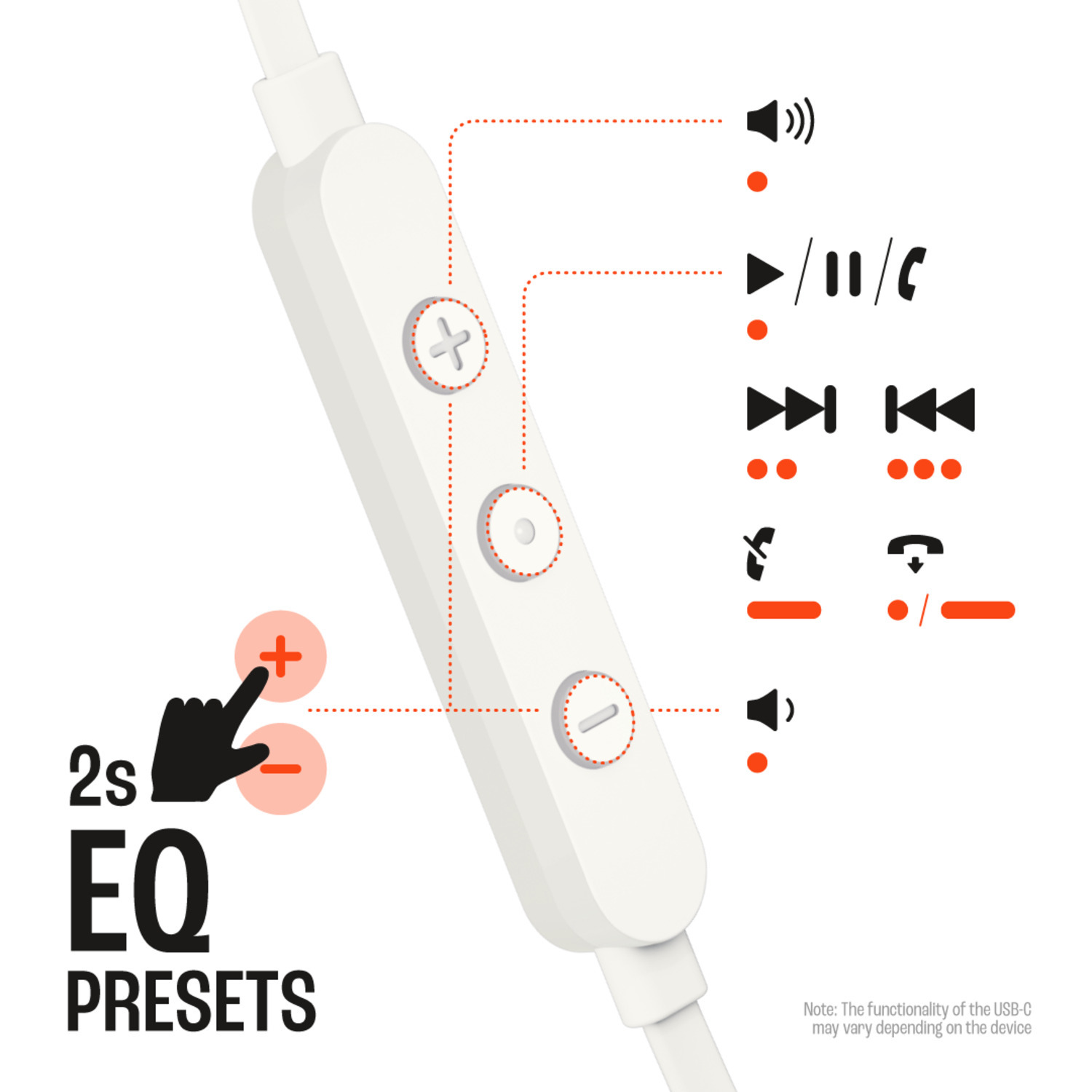 Witte bedieningsmodule met knoppen en symbolen. Een hand wijst naar het EQ-voorinstellingen label.