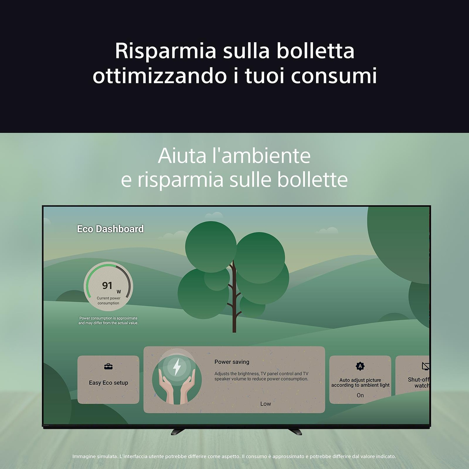 Uno schermo TV mostra una dashboard che mostra l'utilizzo di energia con un grafico ad albero. Testo in italiano.