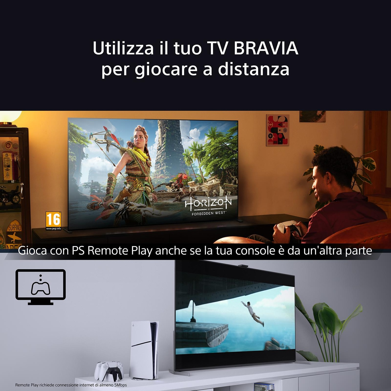 Uomo che gioca ai videogiochi in TV, con una console PS5. Mostra la funzionalità di gioco remoto.