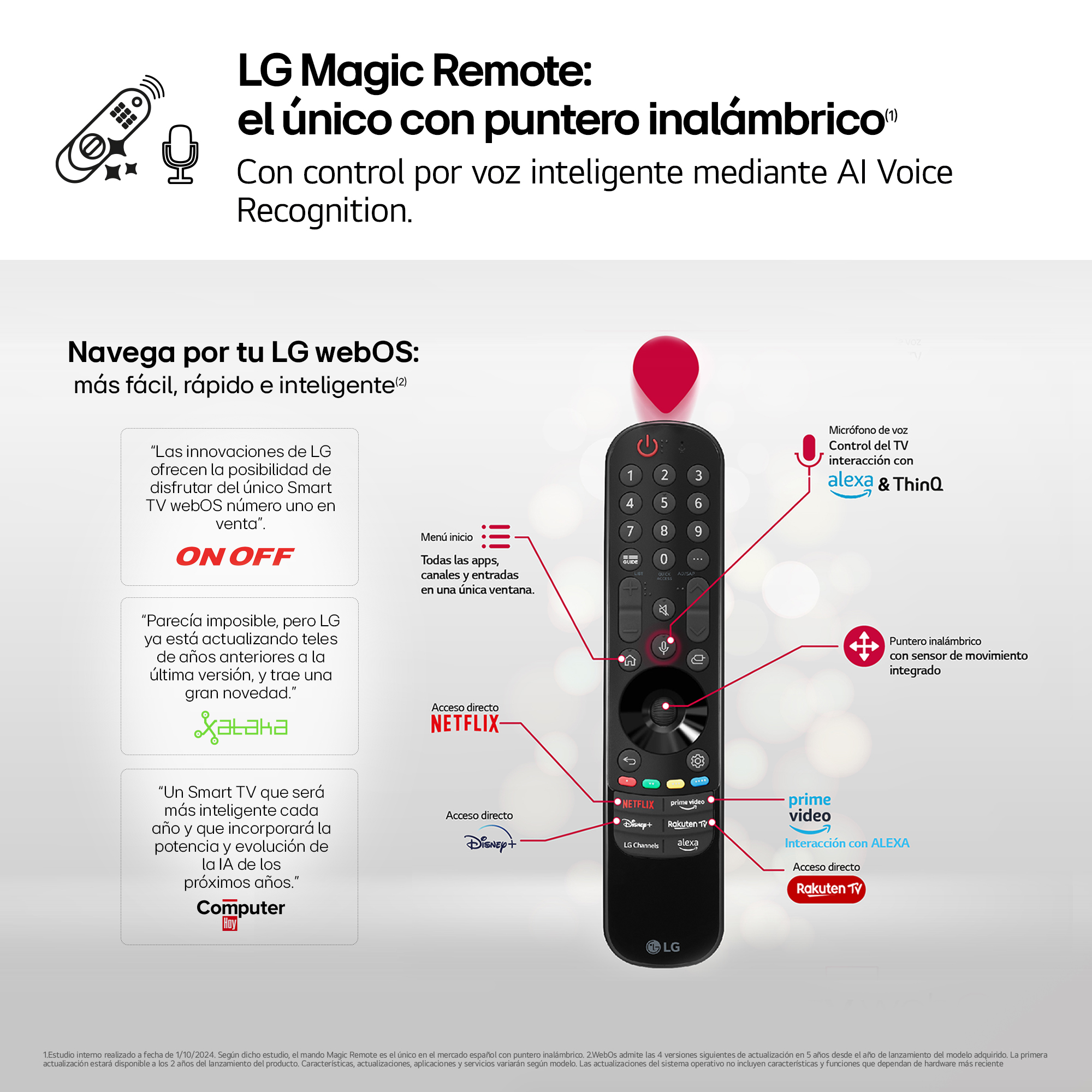 LG Magic Remote. Mando negro con botones, rueda de navegación y funciones de control por voz.