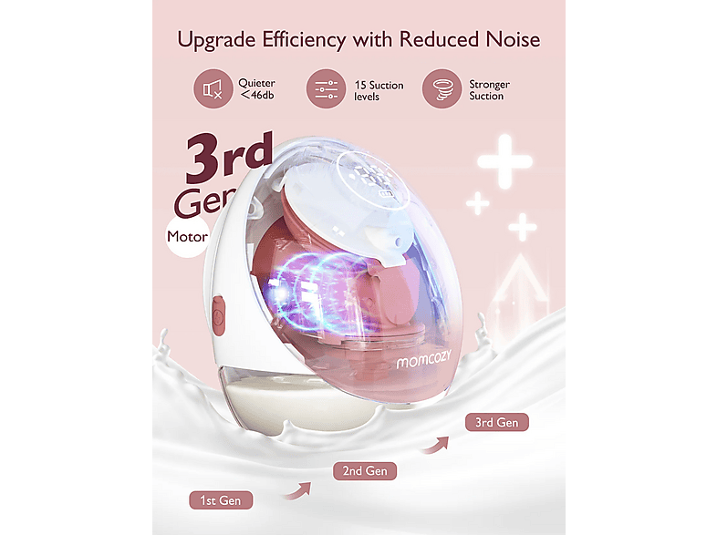 Momcozy BP225-NR71BA-A M9 Mobile Flow™ Freihändige Milchpumpe, Double — Foto 5 von 5