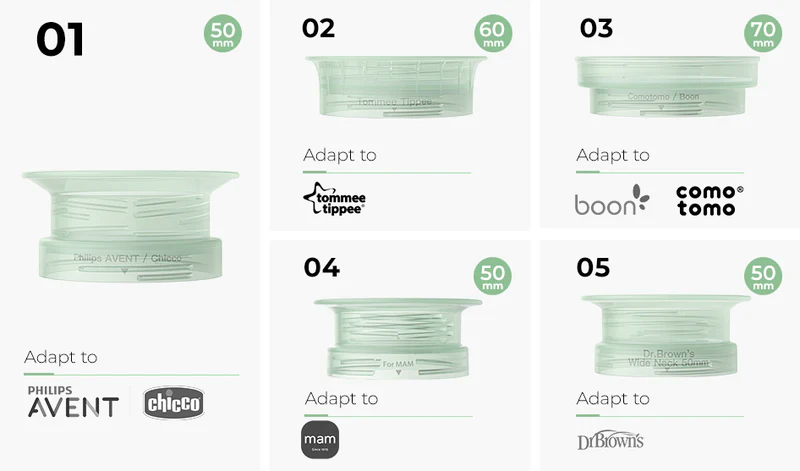 Fünf Bilder von Flaschenadaptern für verschiedene Marken, darunter Philips Avent, Tommee Tippee, Boon und Dr. Brown's.