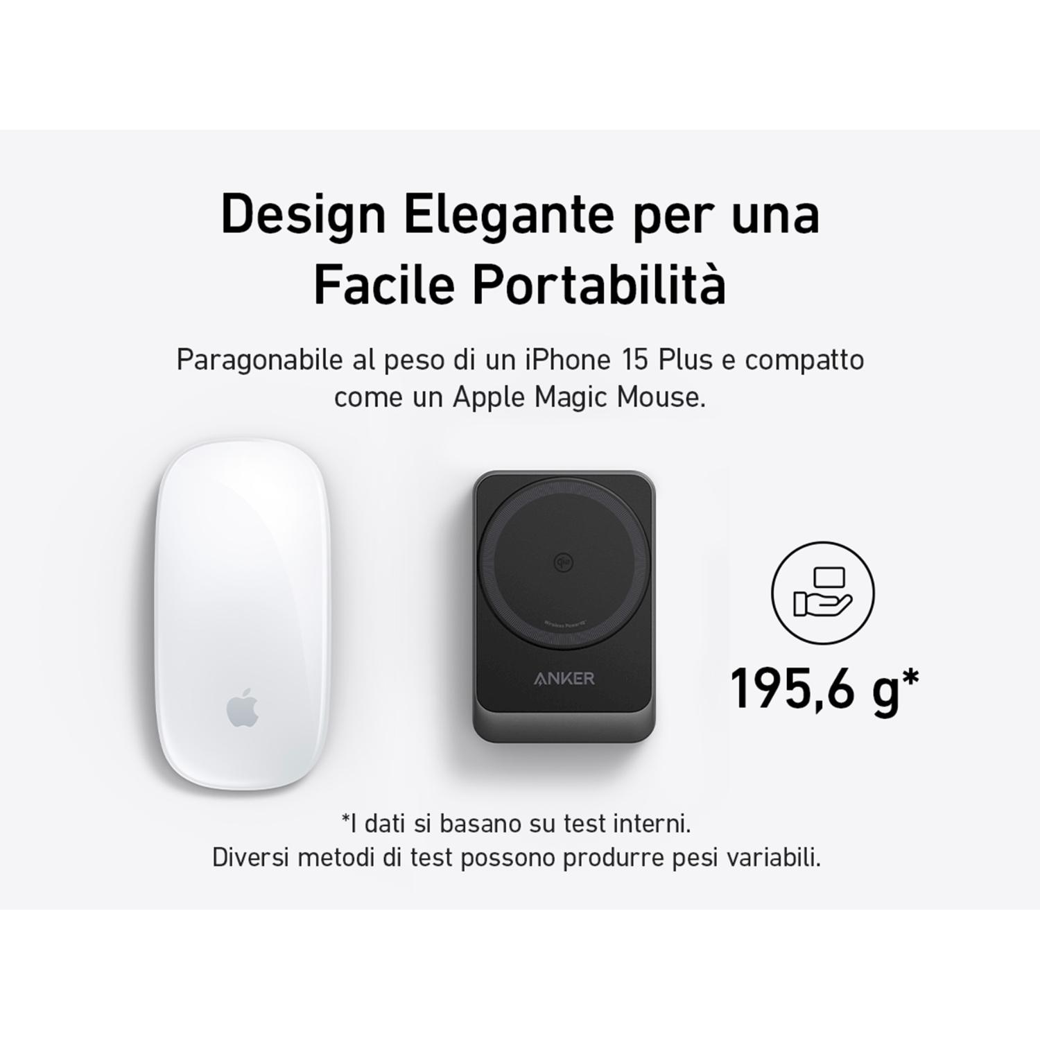 Un Apple Magic Mouse bianco e un pad di ricarica Anker nero con un indicatore di peso.