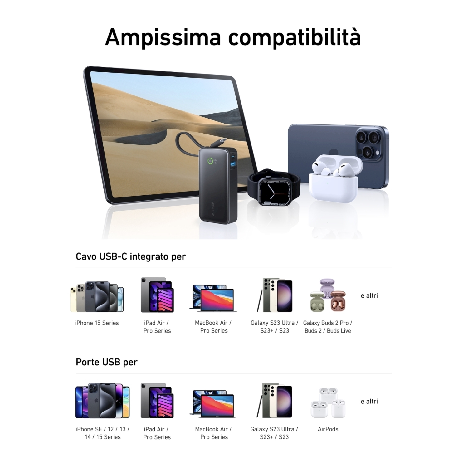 Un'immagine che mostra vari dispositivi con una porta USB-C, tra cui telefoni, tablet e cuffie.