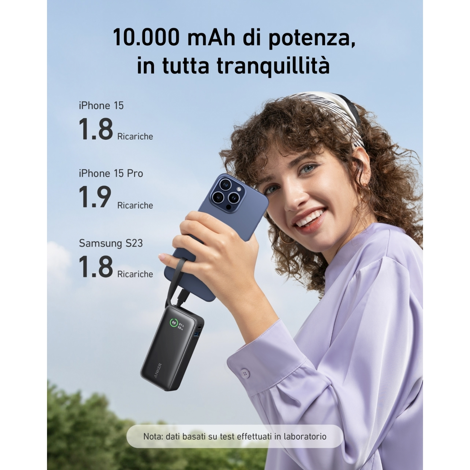 Una donna tiene in mano uno smartphone collegato a un power bank, con testo sulle capacità di carica.