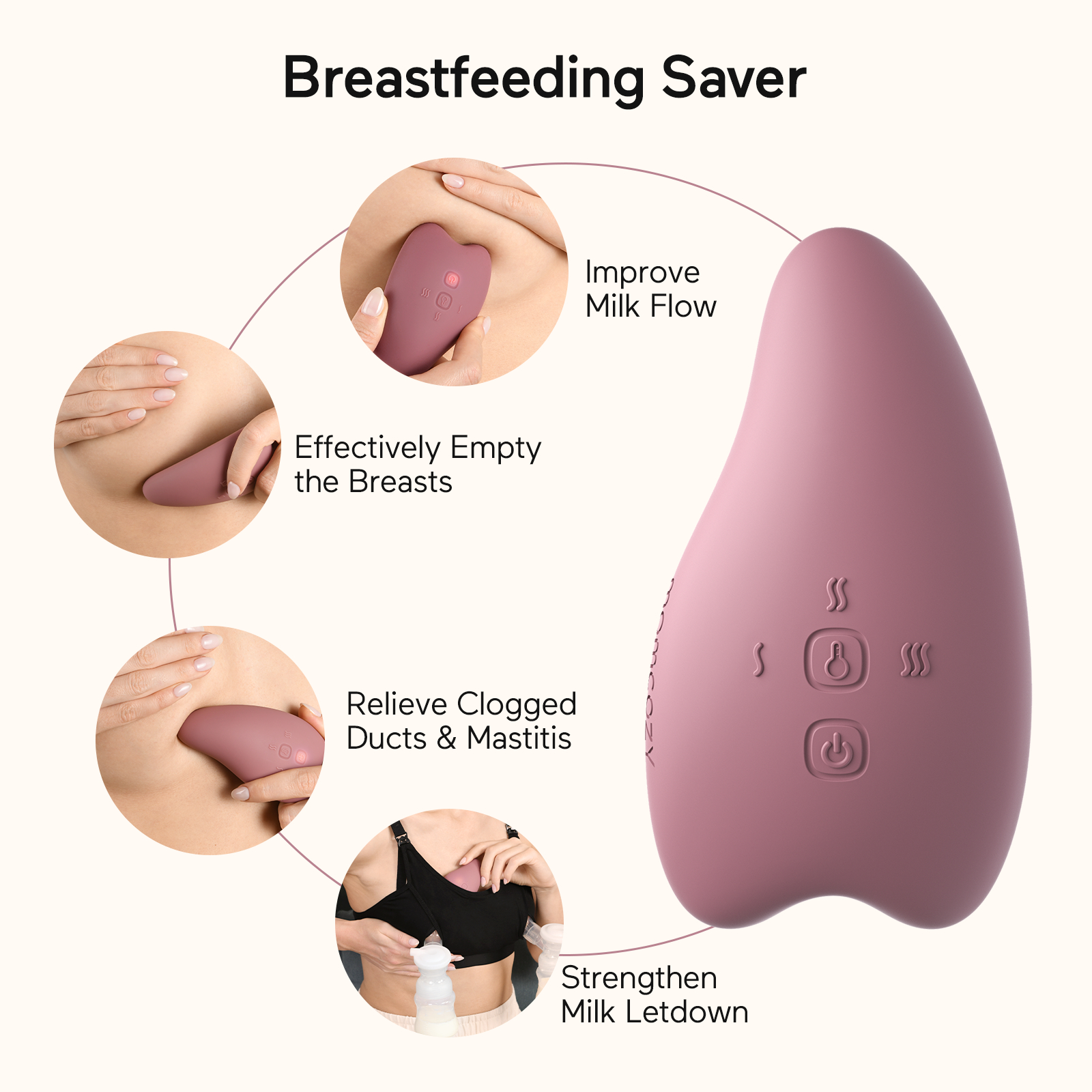 Rosa Stillmassagegerät mit Diagrammen zur Anwendung an Brüsten. Text: Milchfluss verbessern, Brüste entleeren, Gänge entlasten.