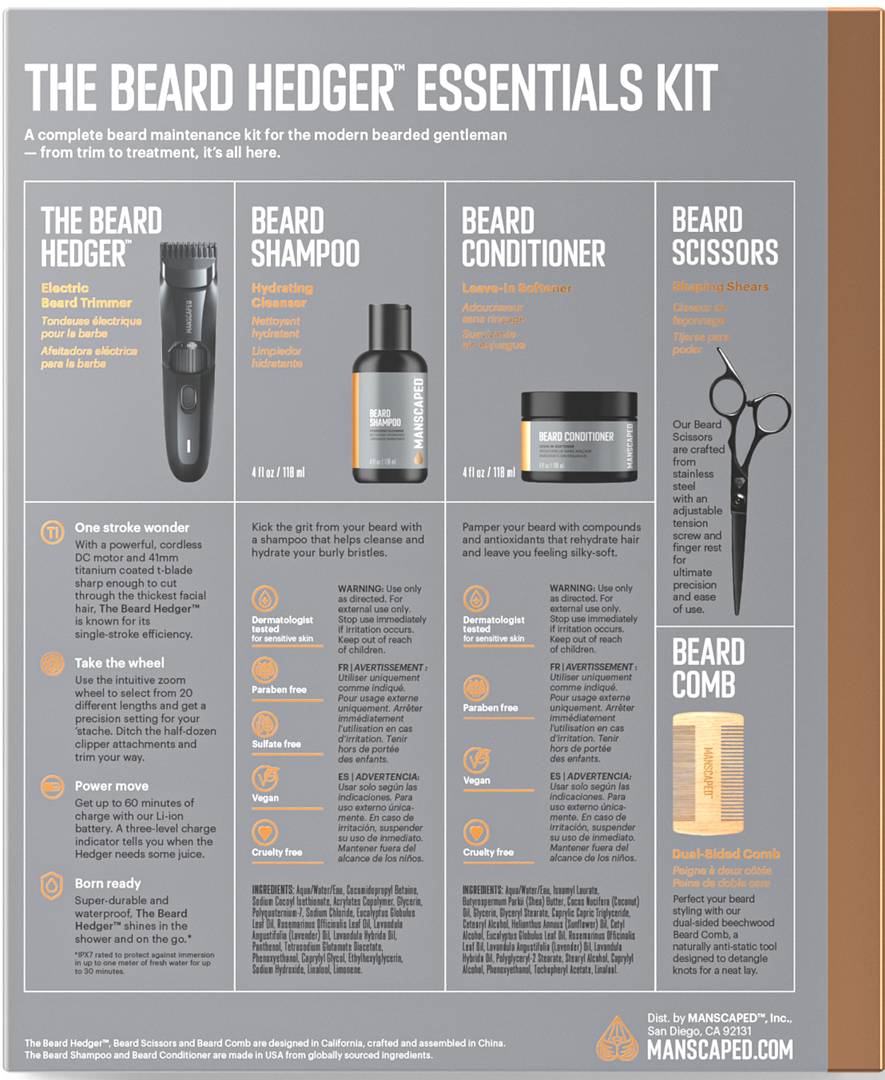 Une fiche produit avec des produits de soins pour hommes. Comprend une tondeuse, un shampooing, un après-shampooing, des ciseaux et un peigne.