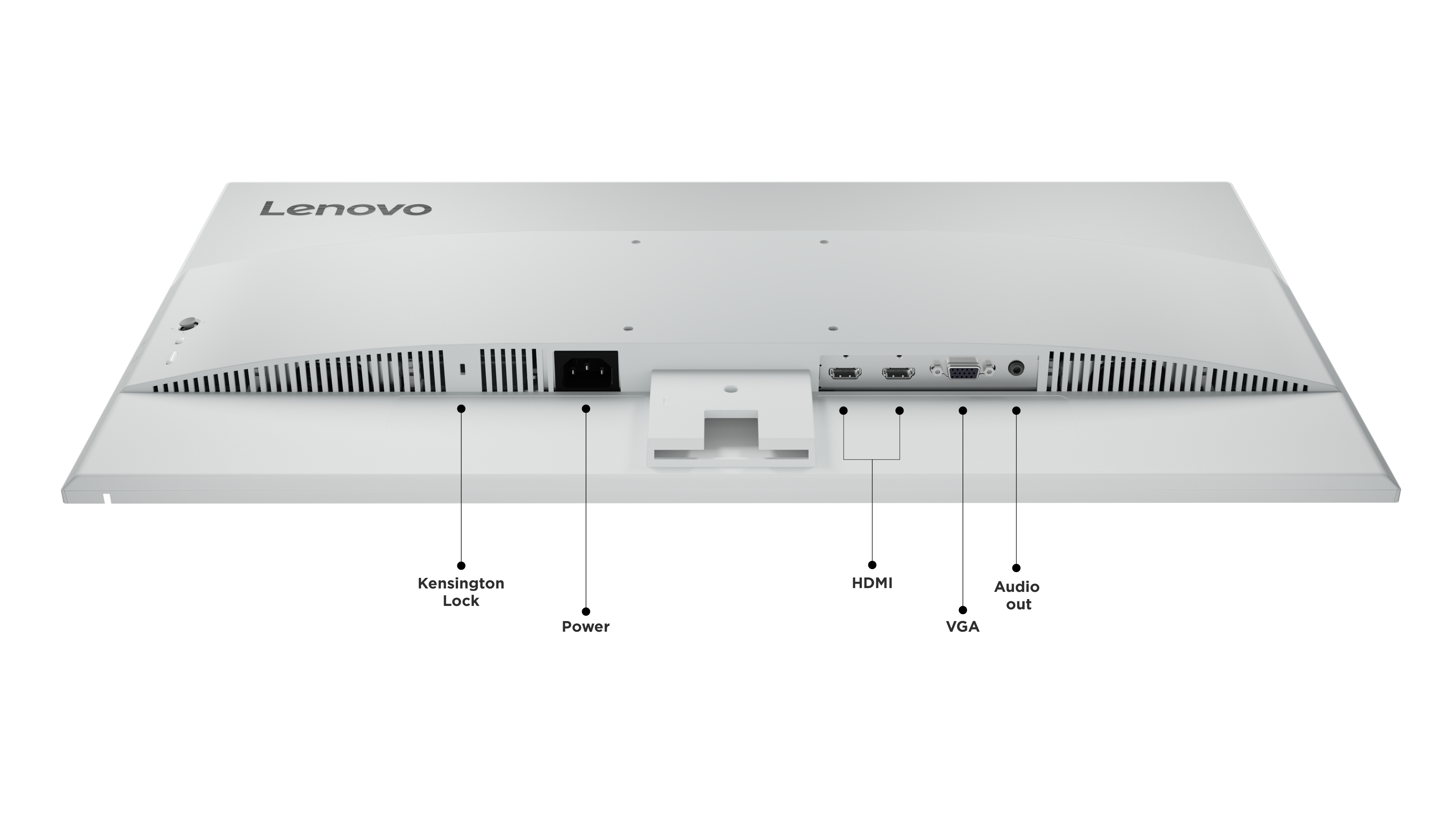 Rückansicht eines weißen Lenovo-Monitors. Mehrere Anschlüsse und der Stromanschluss sichtbar.