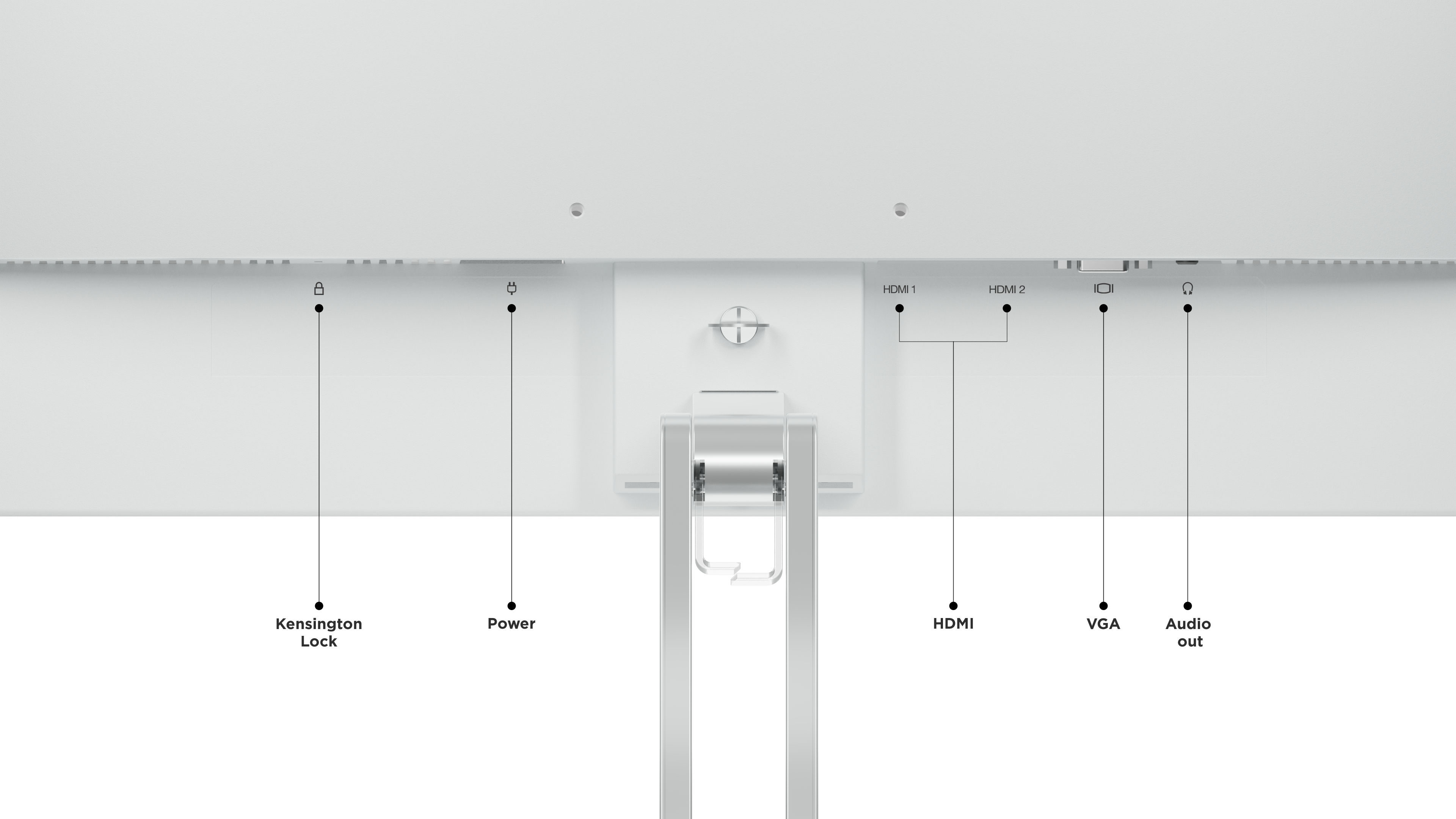 Rückansicht eines weißen Lenovo-Monitors. Mehrere Anschlüsse und der Stromanschluss sichtbar.
