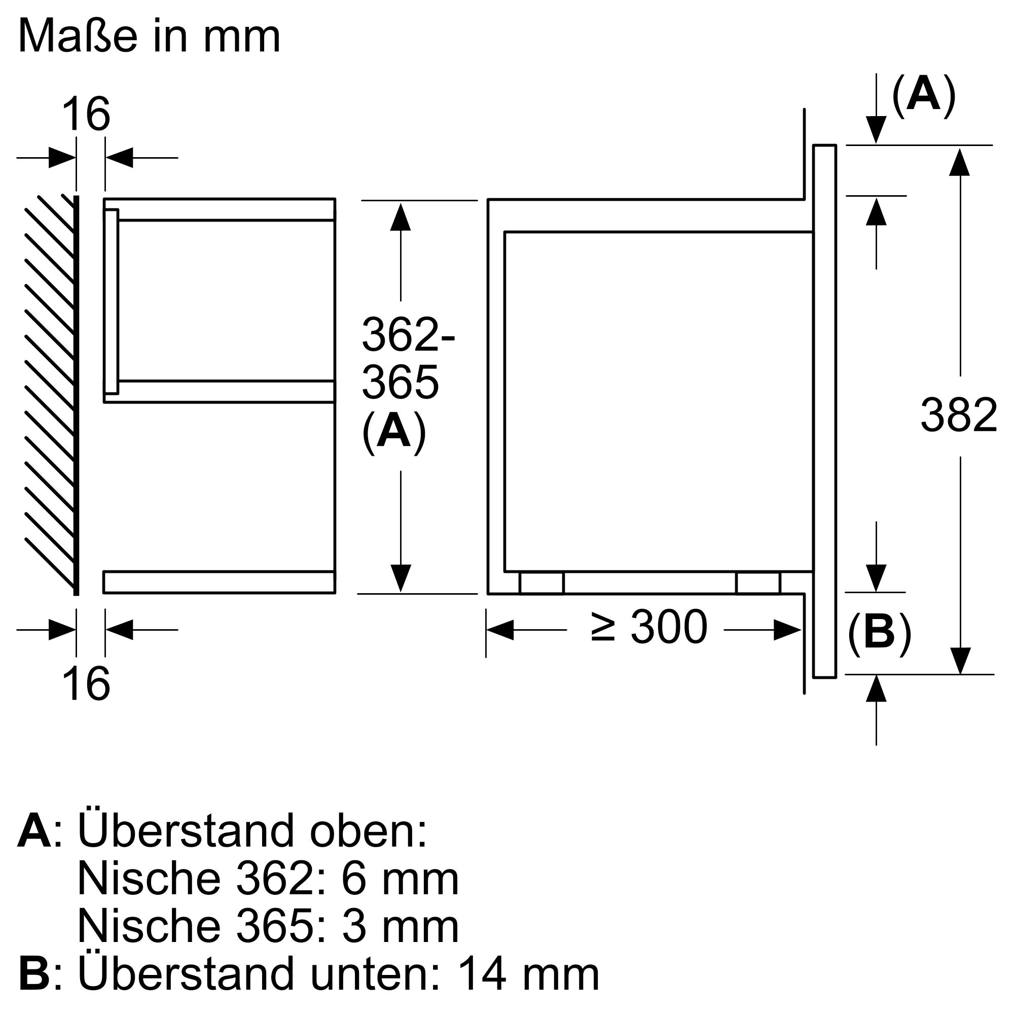 Technische Zeichnung mit Bemaßungen. Zeigt ein Einbaugerät mit Maßen in mm.