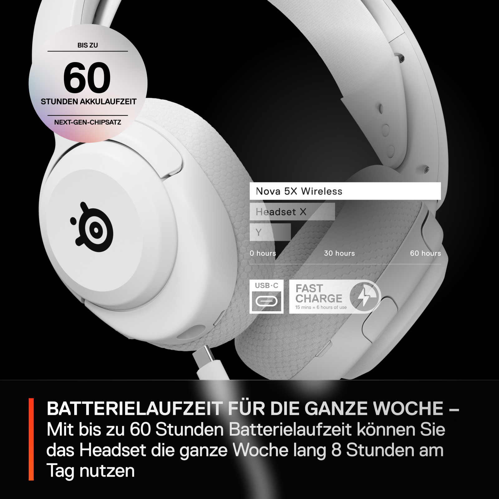 Weißes Headset mit Text über Akkulaufzeit und Ladefunktionen.