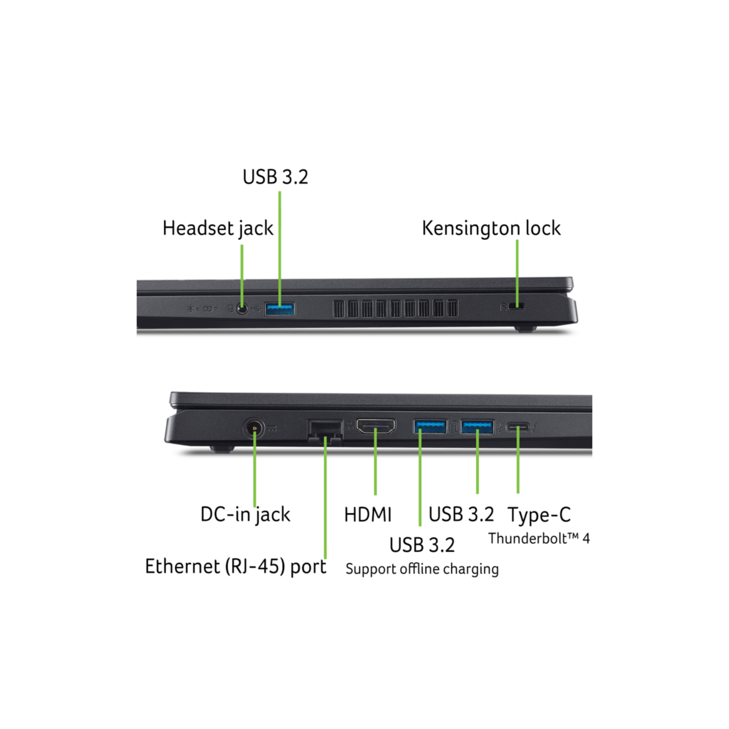 Laptop poorten en aansluitingen zijn gelabeld: headset, USB 3.2, Kensington slot, DC-in, HDMI, USB 3.2 en Type-C.