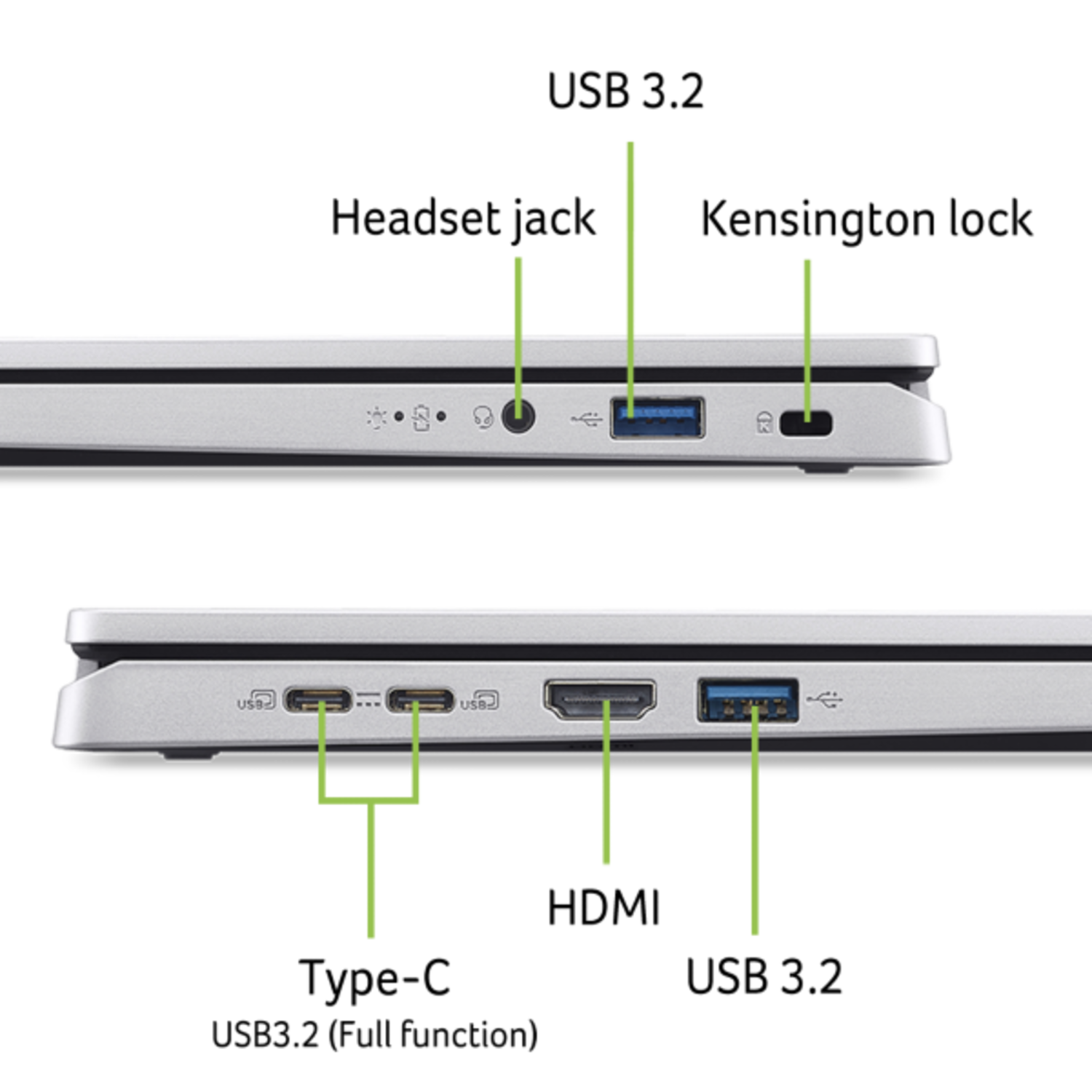 A laptop with ports for different devices.