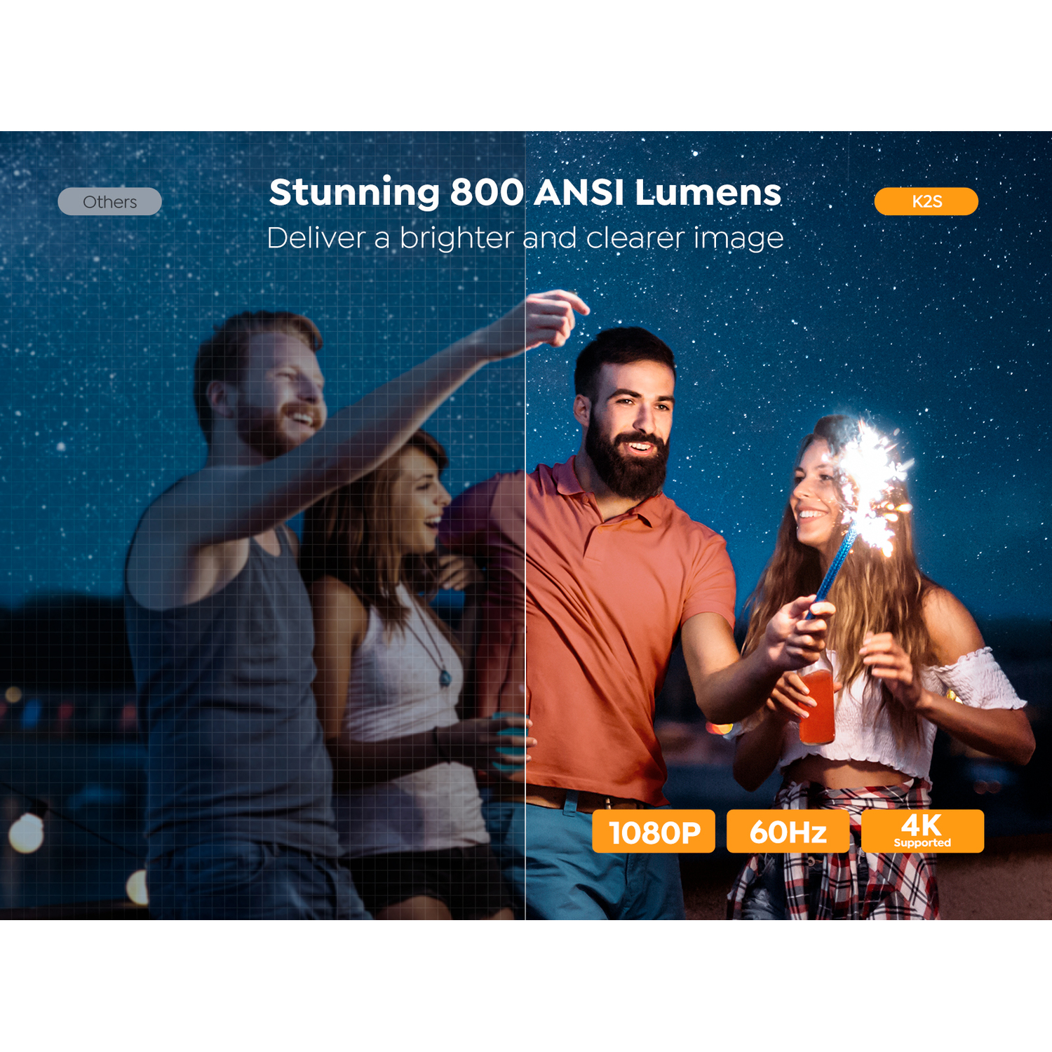 Groupe de personnes appréciant des feux d'artifice. Texte : 800 ANSI Lumens, image plus claire.