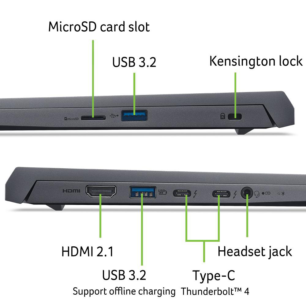 Laptop-Anschlüsse mit Beschriftung: HDMI, USB und Audioanschluss.