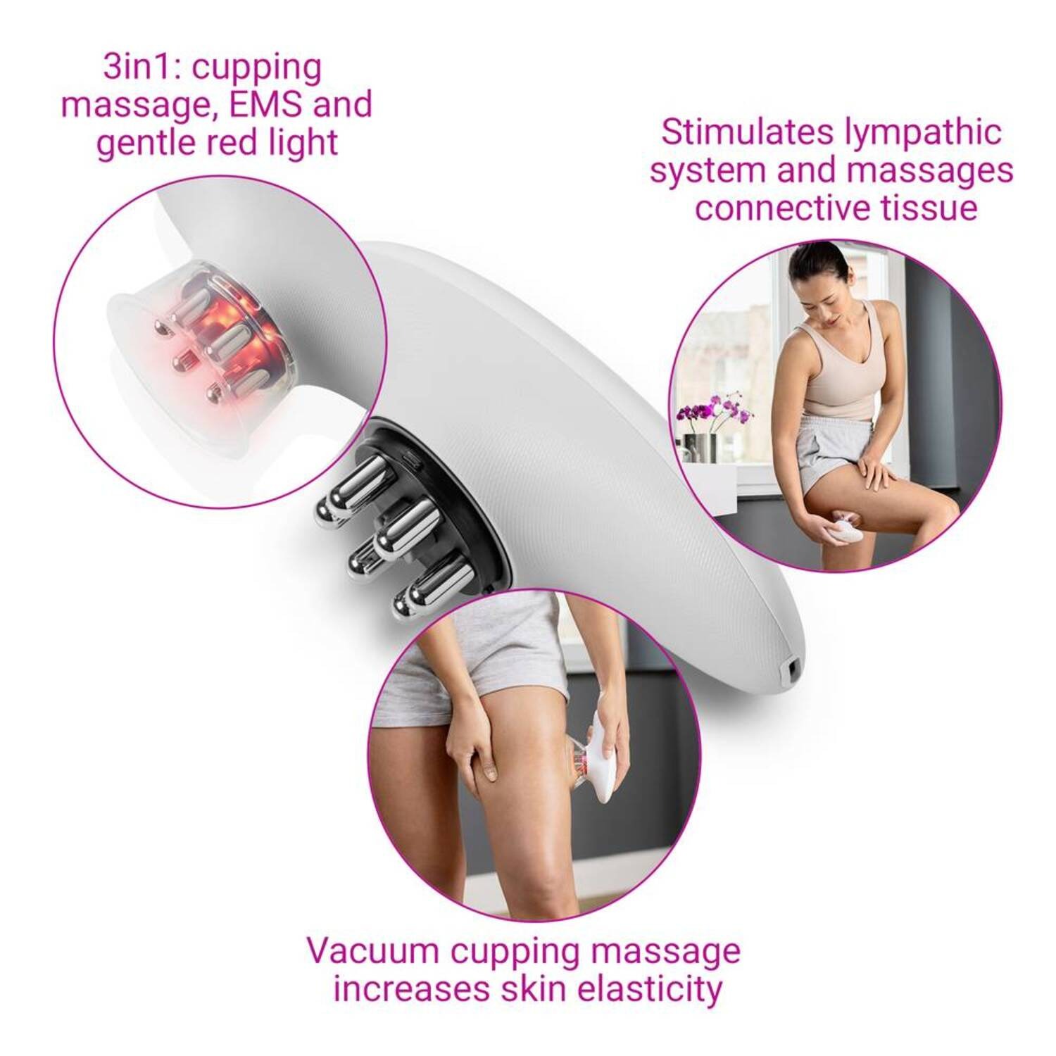 Appareil blanc avec schémas de ses fonctions: ventouses, EMS, lumière rouge, système lymphatique et élasticité peau.