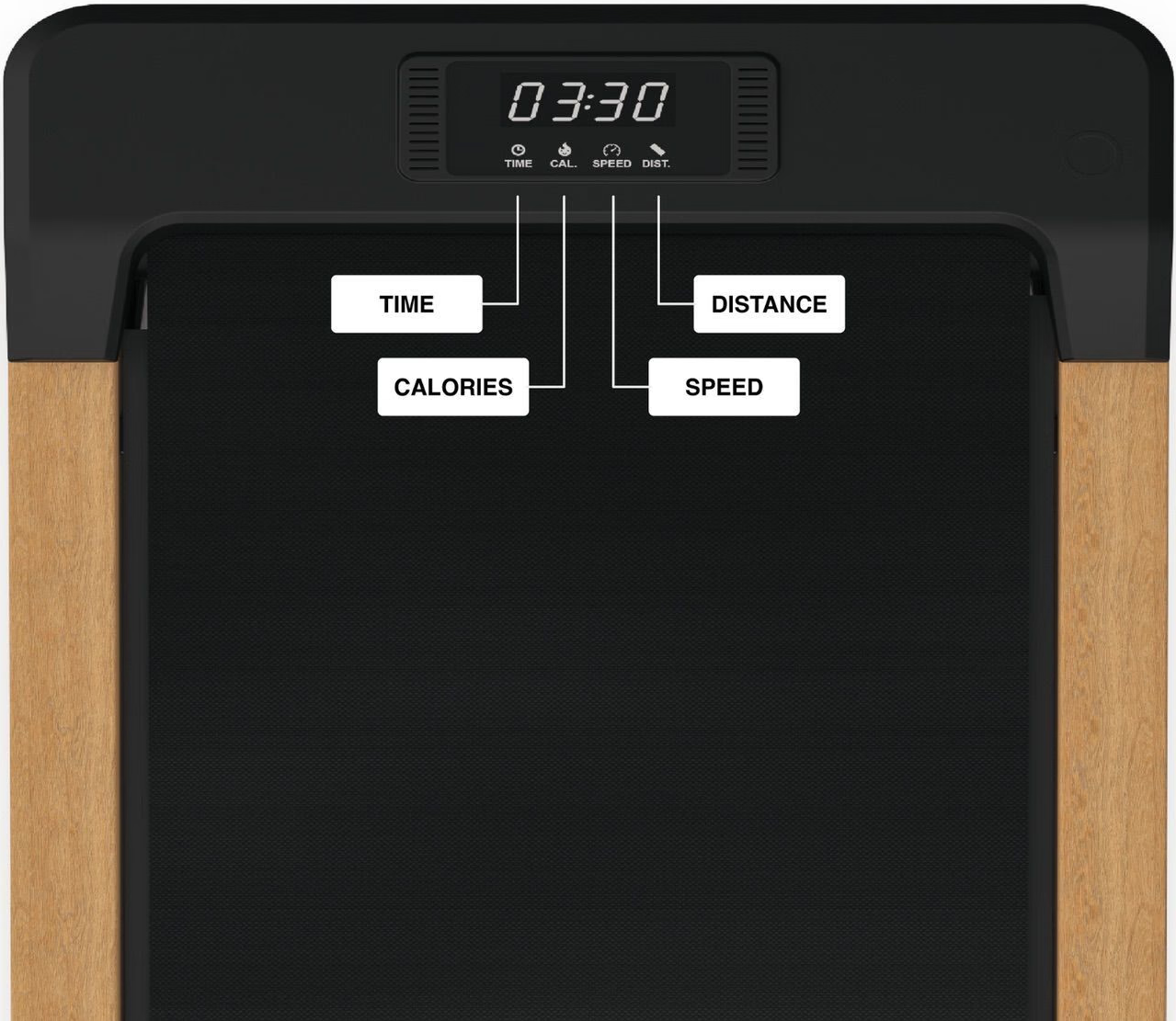 Un panneau de commande de tapis roulant affiche le temps, les calories, la vitesse et la distance, indiqués par des étiquettes texte.