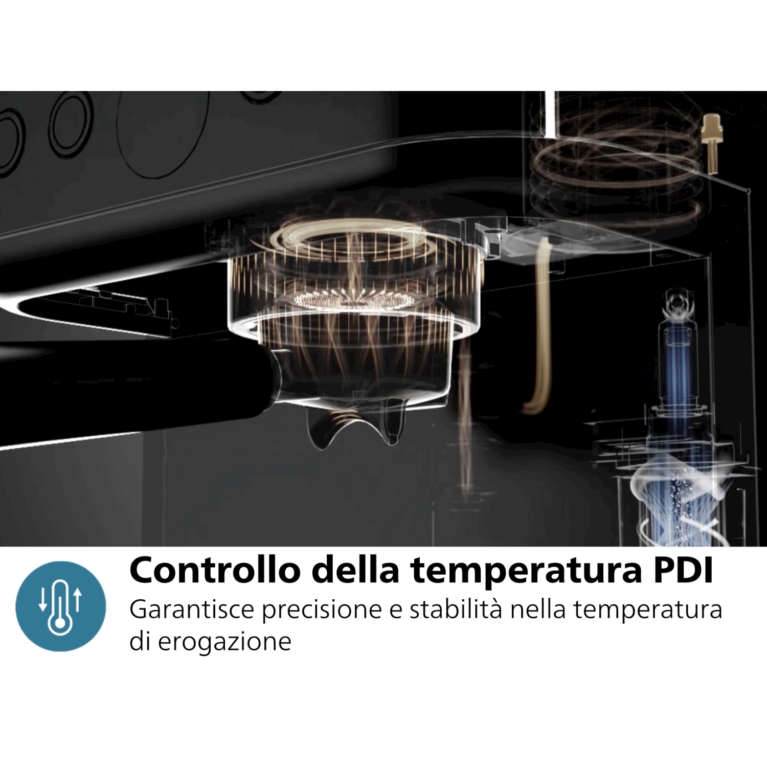 Parti della macchina da caffè che mostrano i componenti interni. Colori marrone, nero e giallo chiaro.