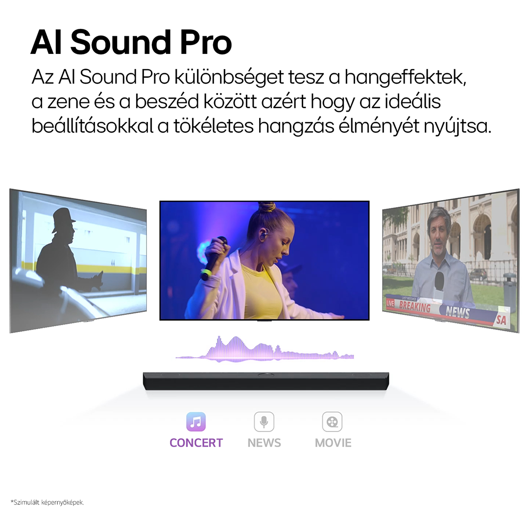TV hangprojektorral. Három jelenet: koncert, hírek, film. Szöveg: AI Sound Pro.