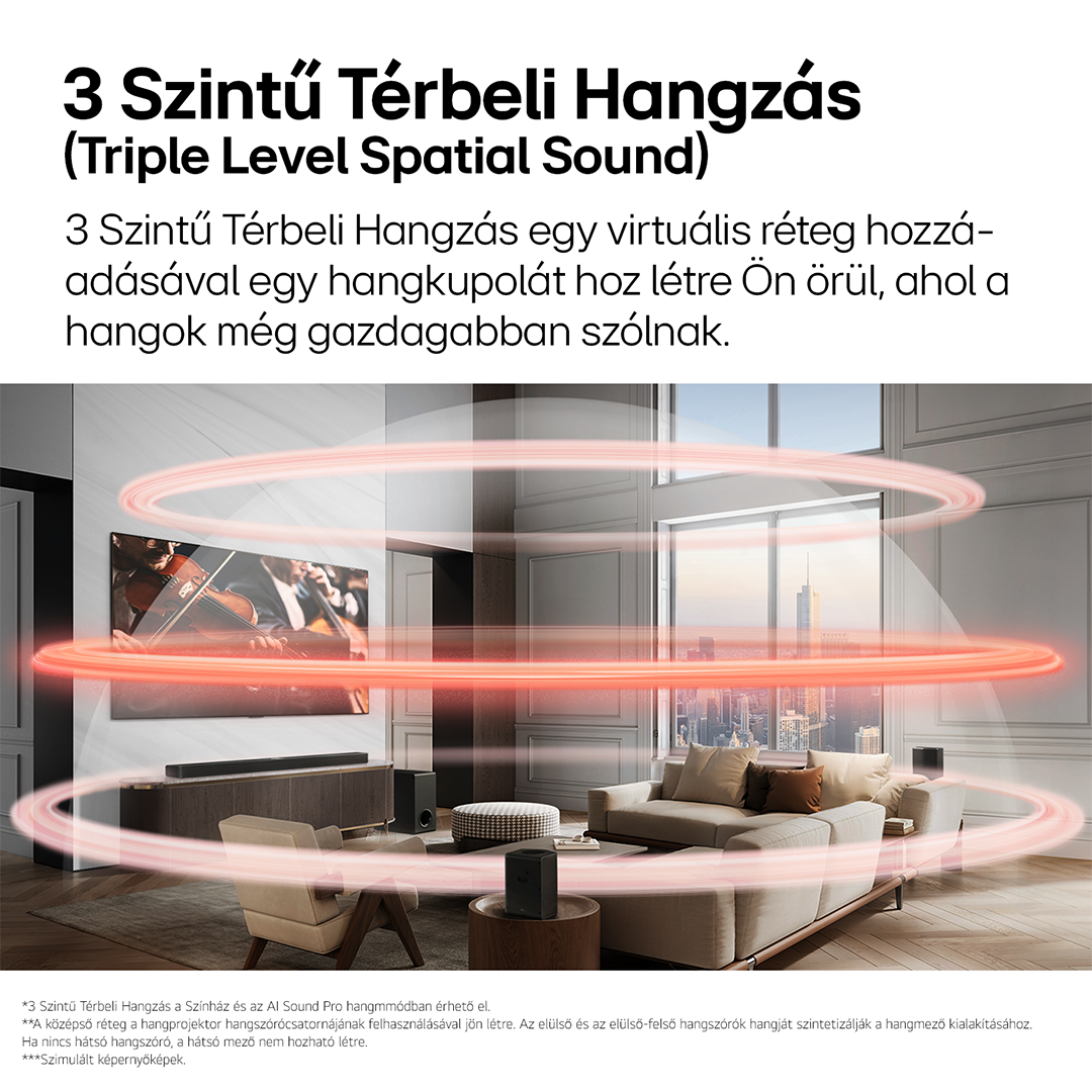 Kép térhatású hangzásról szóló szöveggel, nappali TV-vel, soundbarral és hangszórókkal.