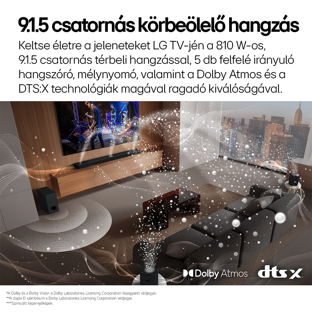 Egy nappali TV-vel, soundbarral és hangszórókkal. Szöveg a Dolby Atmosról.