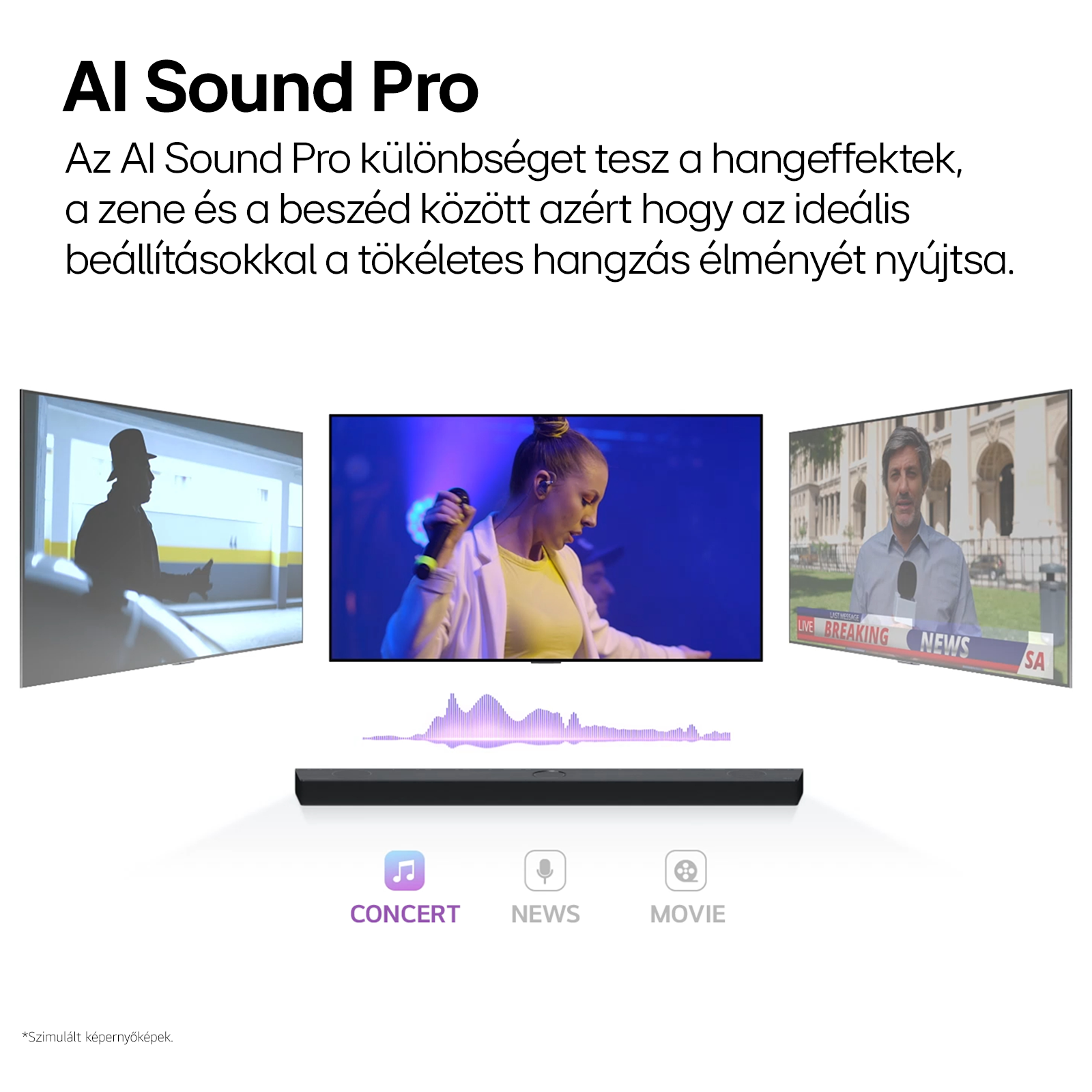 Kép egy soundbar-t mutat, három képernyővel, melyek koncertet, híreket és filmet jelenítenek meg.