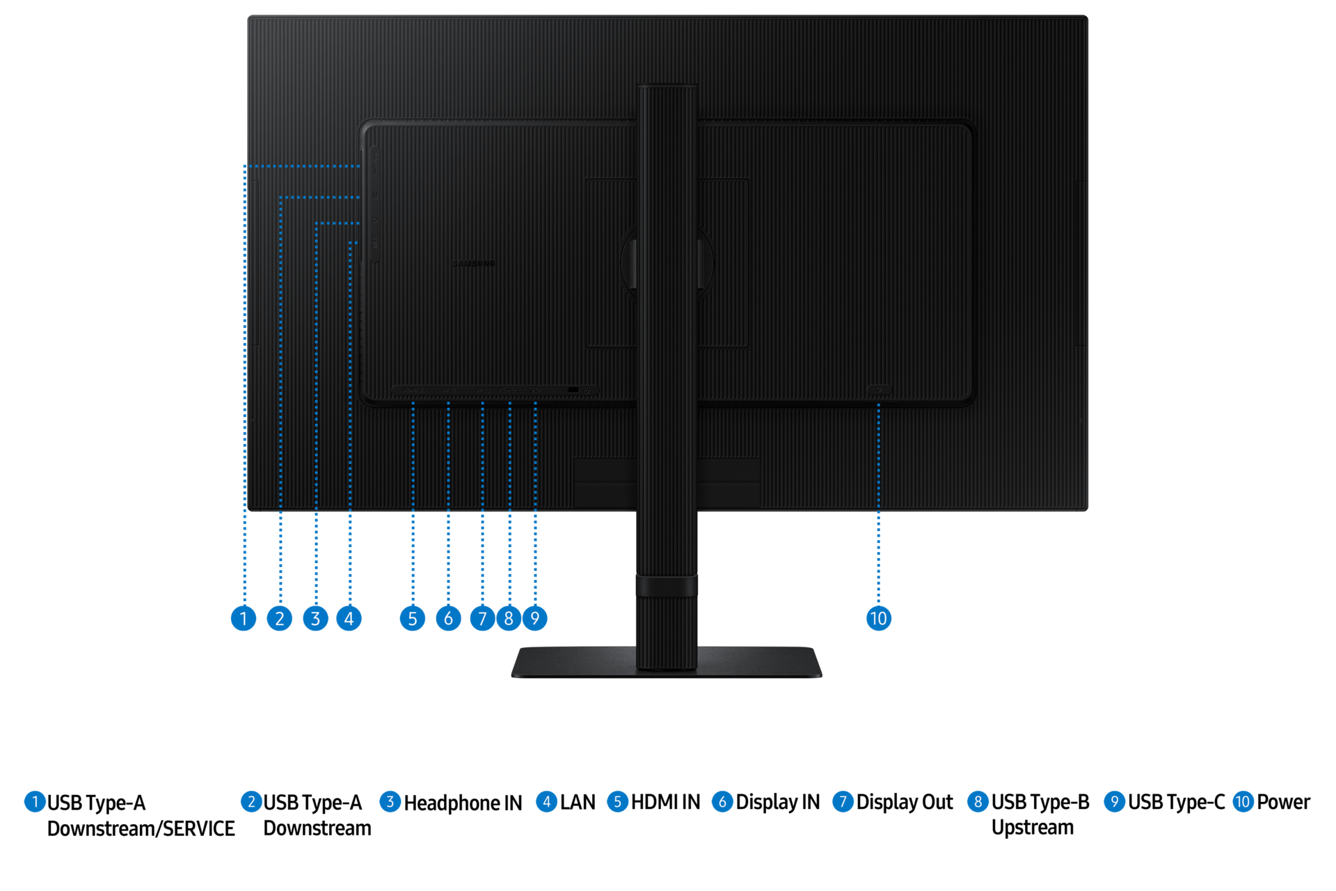 Vista posteriore di un monitor nero con varie porte ed etichette di connessione.