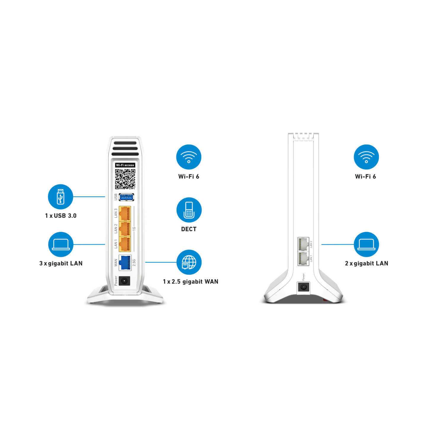 Two routers, showing ports and Wi-Fi 6 icons. White background, technical diagram.