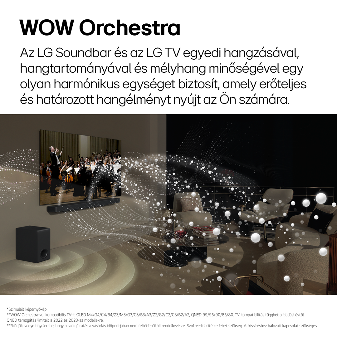 Jelenet soundbarral, hangszórókkal és hanghullámok kivetítésével.