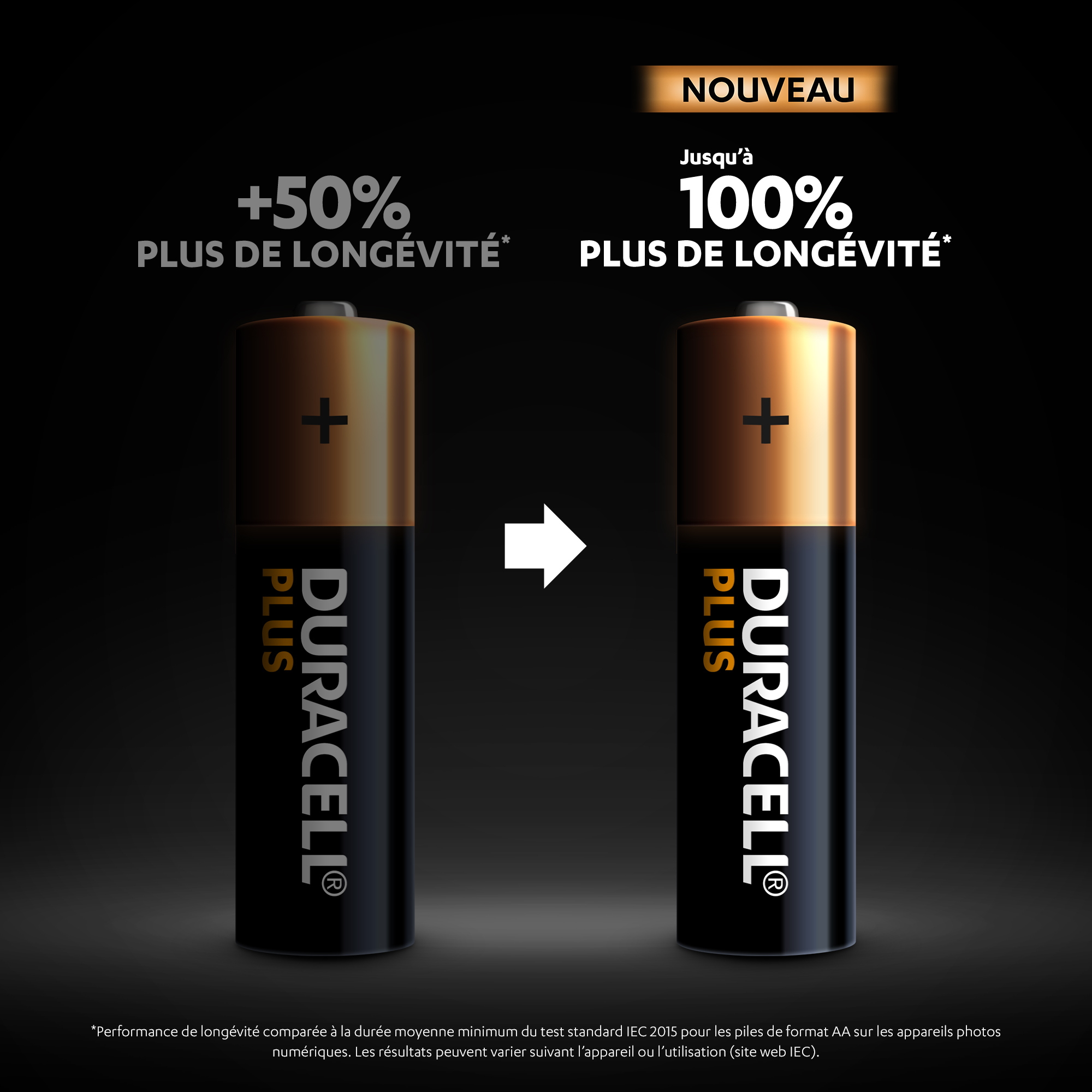Due batterie Duracell Plus AA; una vecchia, una nuova, con testo sulla maggiore durata.