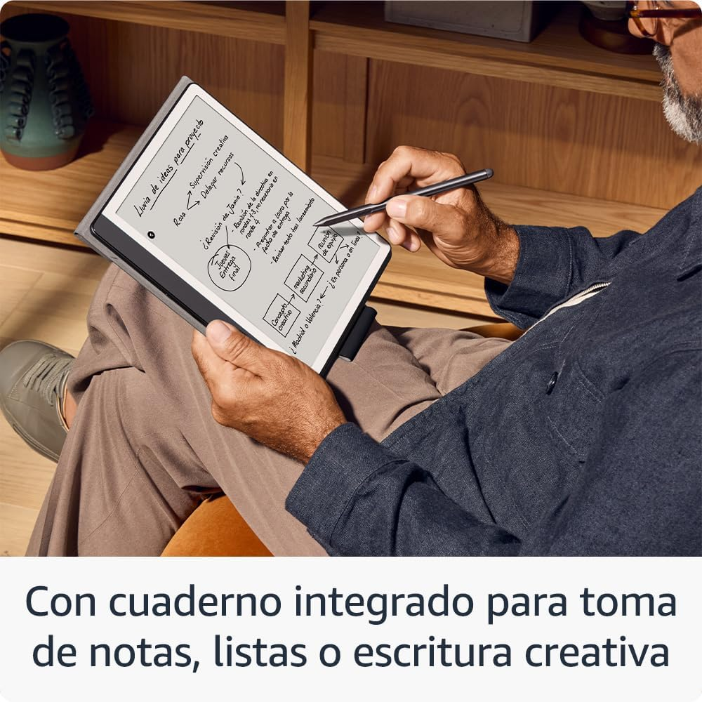 Persona sentada, escribiendo en una tableta con un bolígrafo, con notas y diagramas.