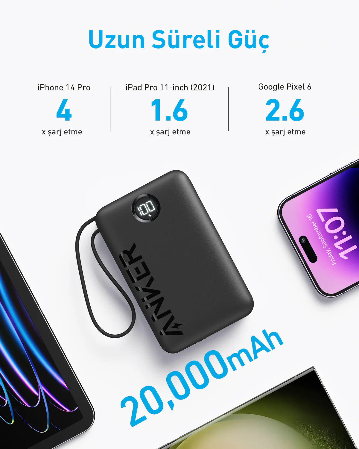 Dijital ekranlı siyah Anker powerbank, telefonlarla çevrili, şarj sürelerini gösteriyor.