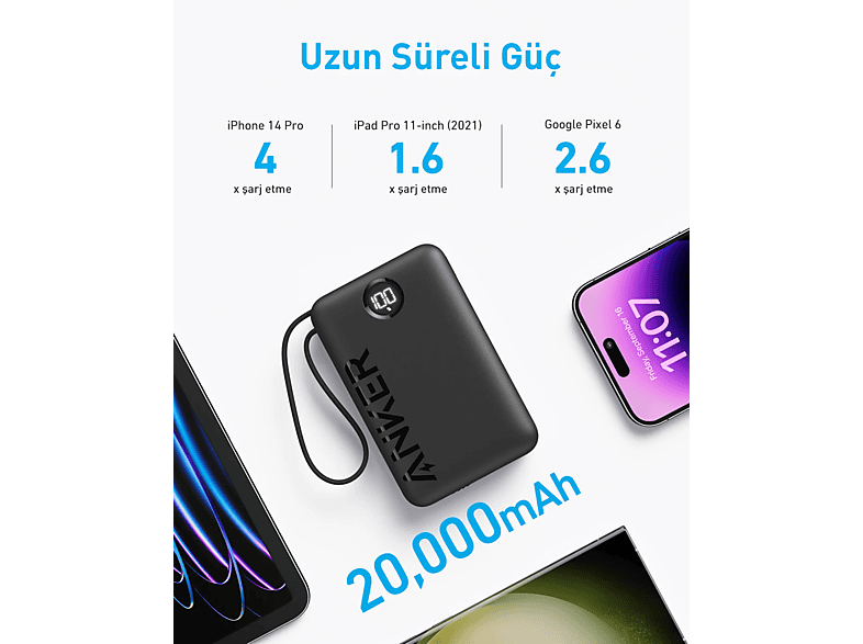 ANKER 22.5W 20.000mAH USB-C A1647 Hızlı Taşınabilir Şarj Cihazı