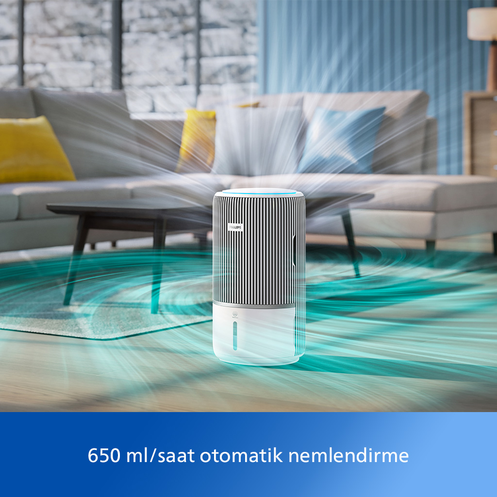 Philips FY3400/30 filterset van PureAirParts