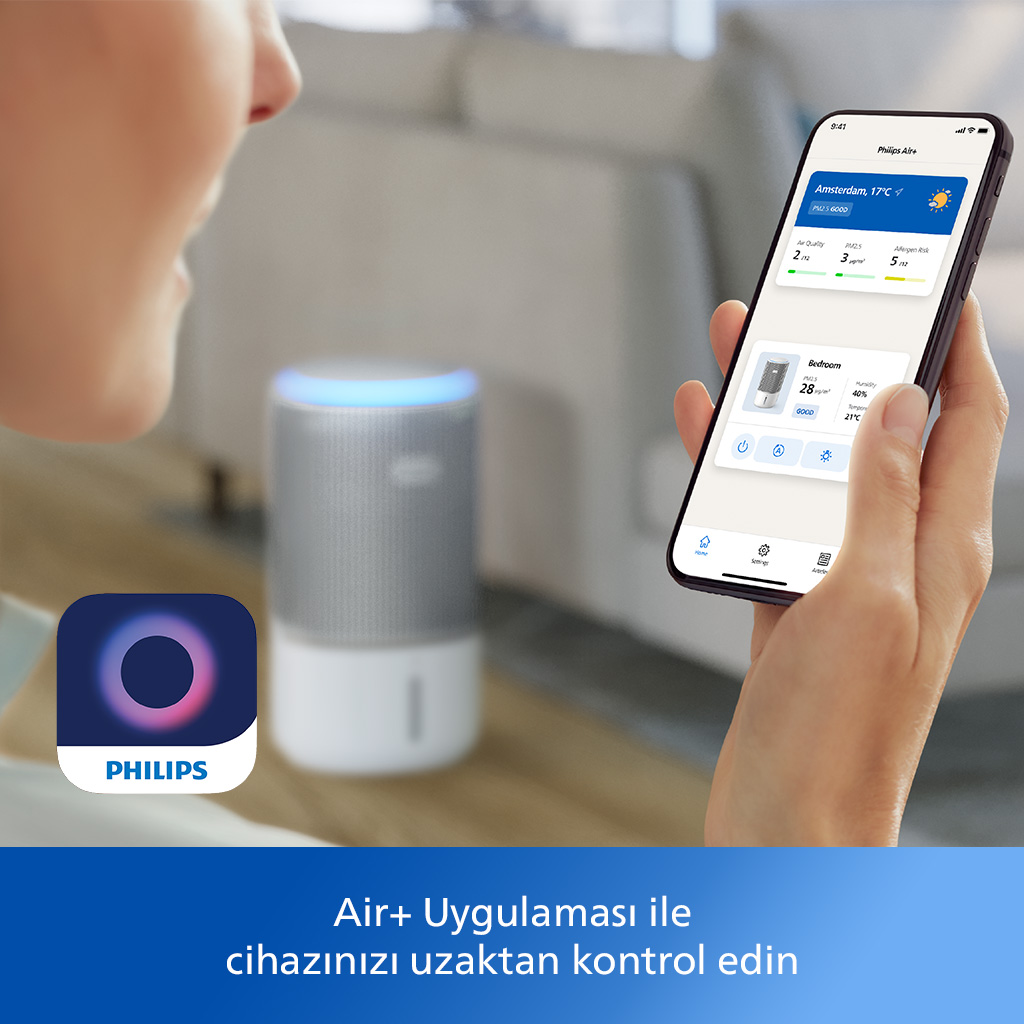 PureProtect Water serie 3400 Humidificador/purificador de aire inteligente 2 en 1 AC3420/10R1
