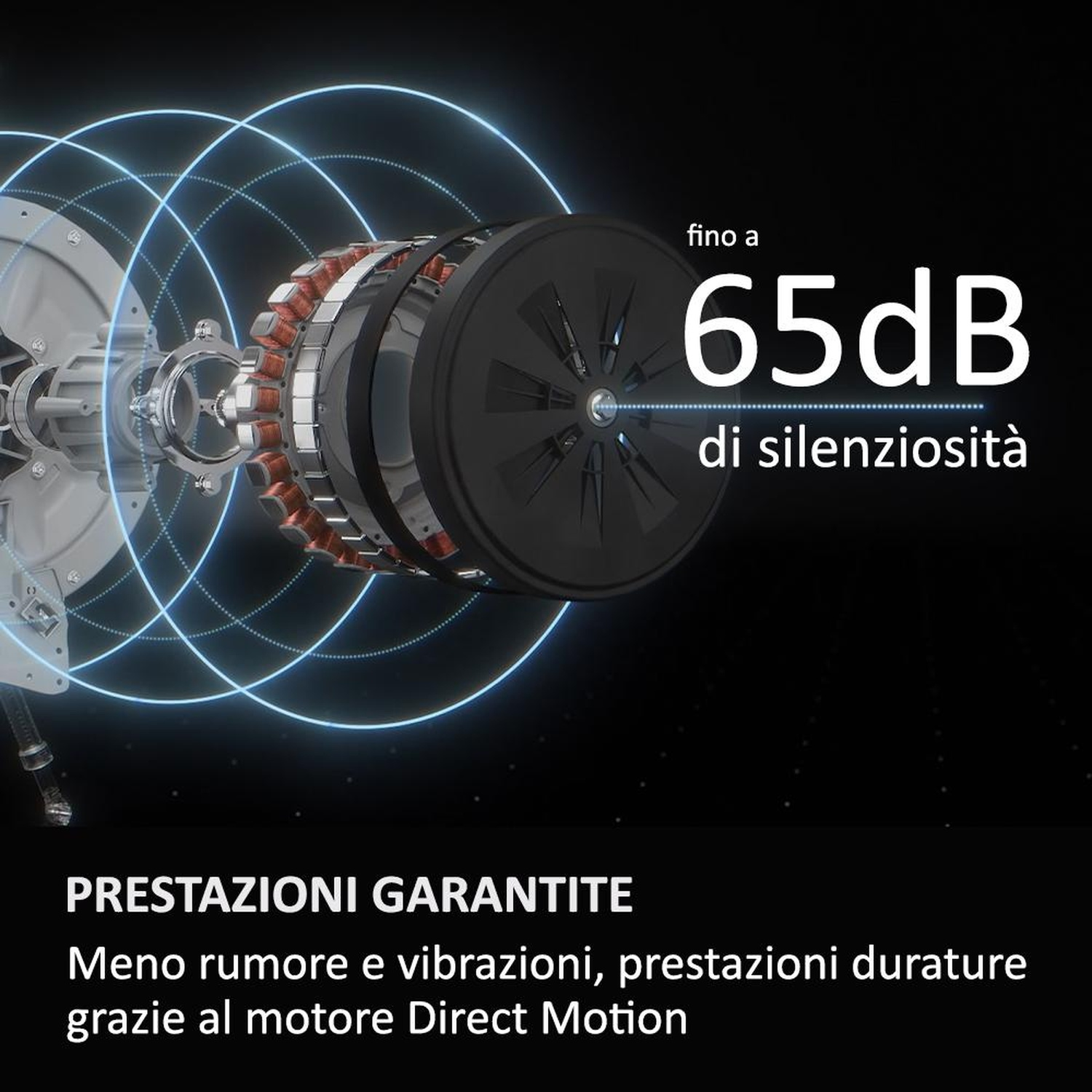 Componenti della macchina con testo: fino a 65dB di silenzio.