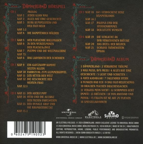 Eine Kapitelübersicht einer Hörspiel-CD, einem deutschen Hörspiel, mit Albumtitel und zugehörigen Infos.
