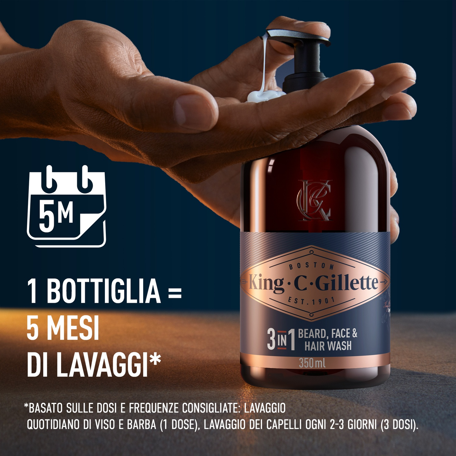 Una bottiglia di lavaggio barba King C. Gillette. Una mano eroga il prodotto. Testo: 3 in 1, 350ml.