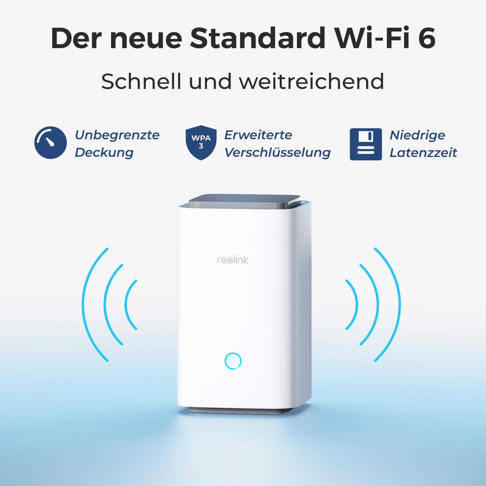 Ein weißer WLAN-Router mit blauen Wellensymbolen auf hellblauem Hintergrund. Text auf Deutsch.