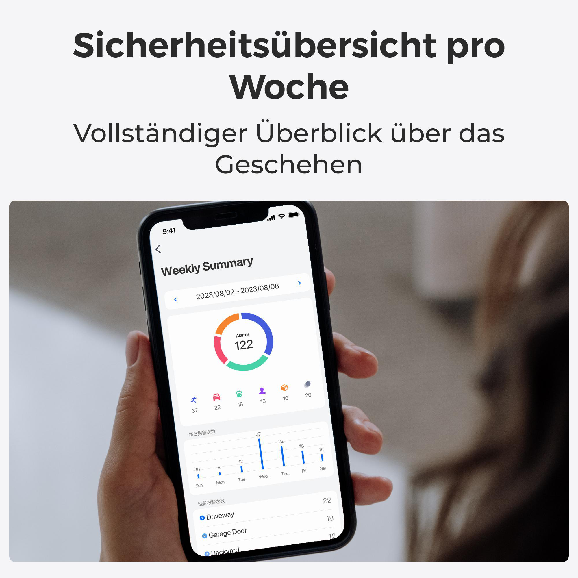 Eine Hand, die ein Telefon hält, das eine Wochenübersicht mit Diagrammen und Daten anzeigt.