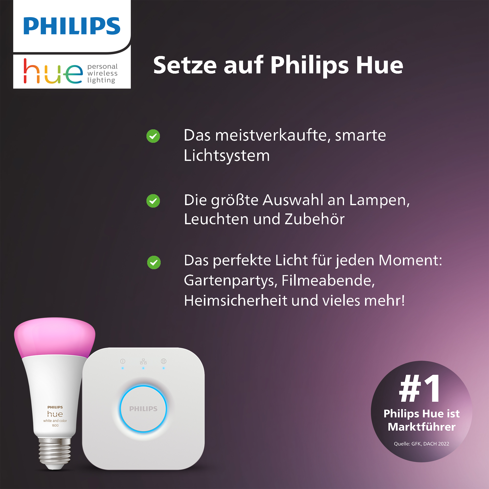 Eine Philips Hue Produktdarstellung mit einer Glühbirne, Bridge und Text.