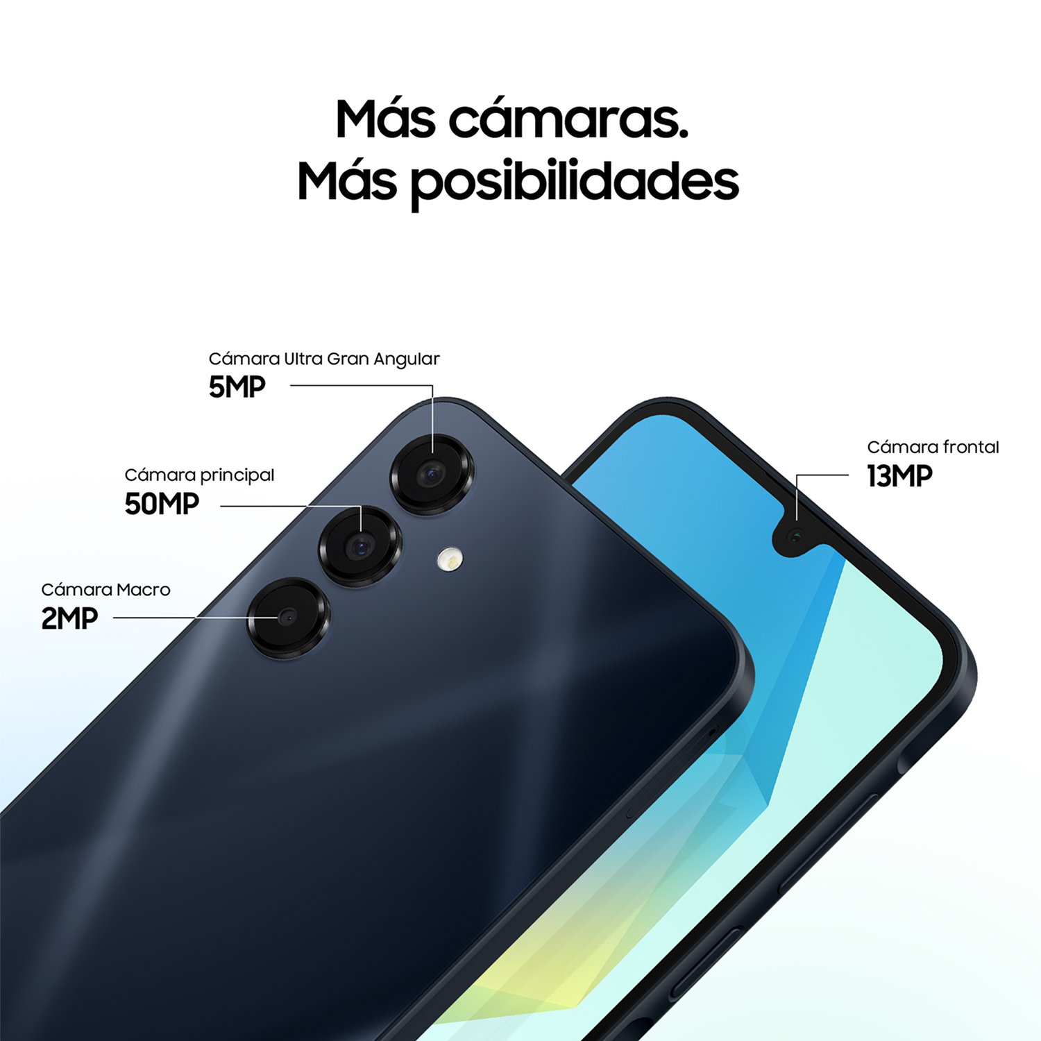 Smartphone que muestra múltiples cámaras, con etiquetas para las especificaciones de cada cámara.
