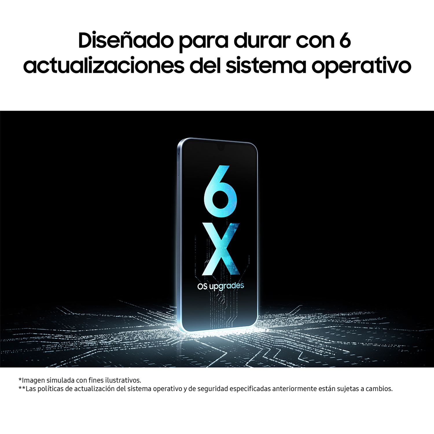 El teléfono muestra un '6X' azul y 'Actualizaciones de SO' sobre un fondo oscuro con líneas de circuito.