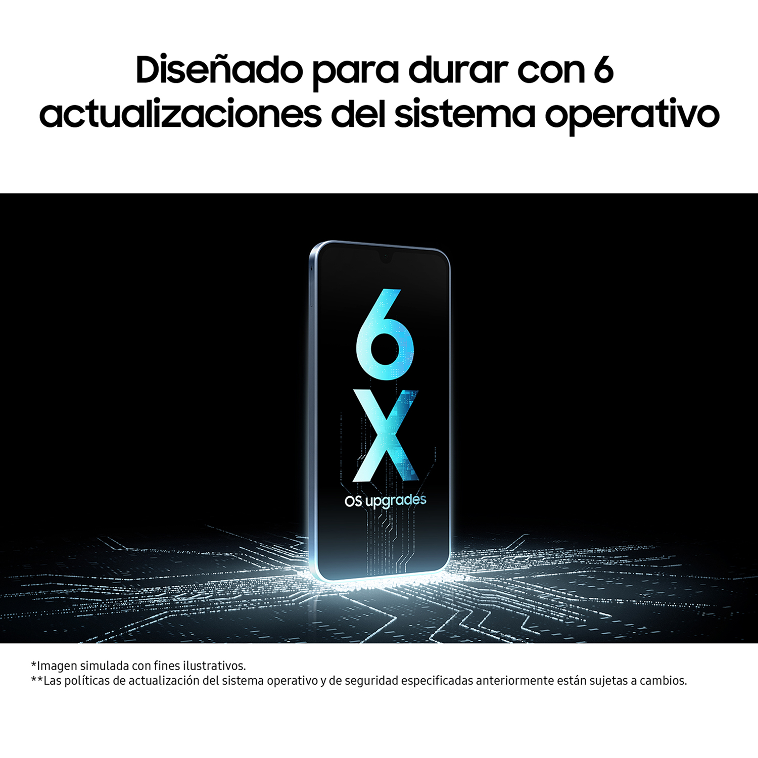 Teléfono con '6X' digital en pantalla, representando actualizaciones de SO, fondo oscuro.