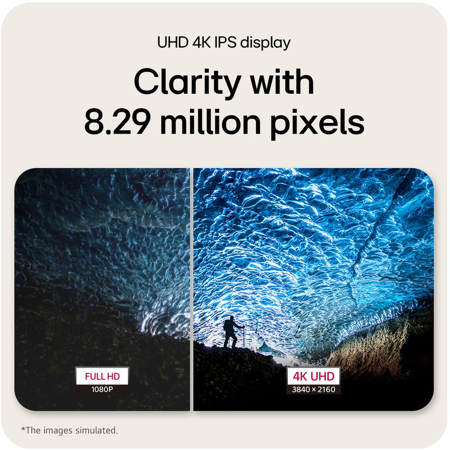 Image shows a comparison of Full HD and 4K UHD. The 4K image features a person in a cave with blue ice. Text highlights pixel clarity.