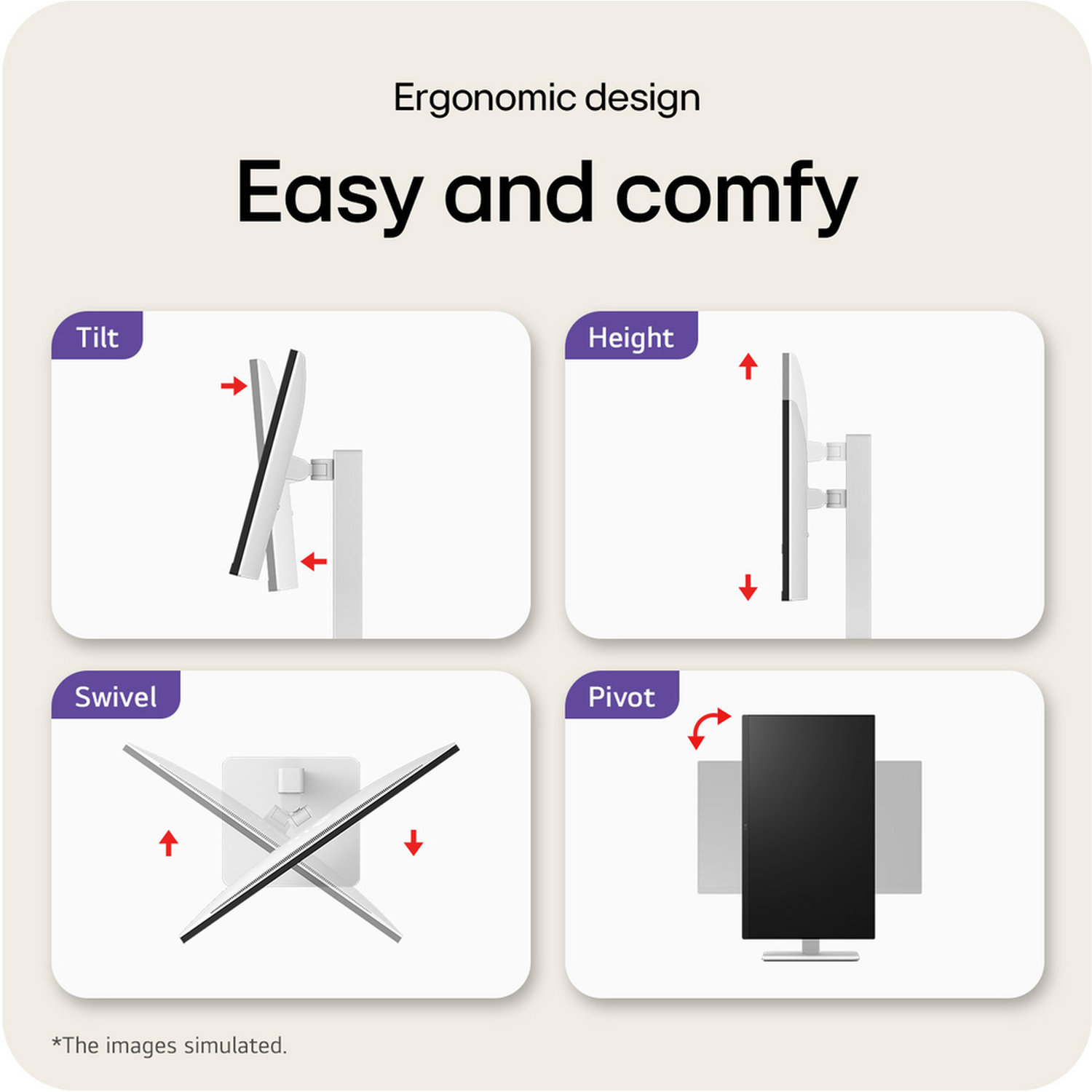 The image shows the ergonomic design of a monitor. The features are tilt, height, swivel, and pivot. Simulated images are used.