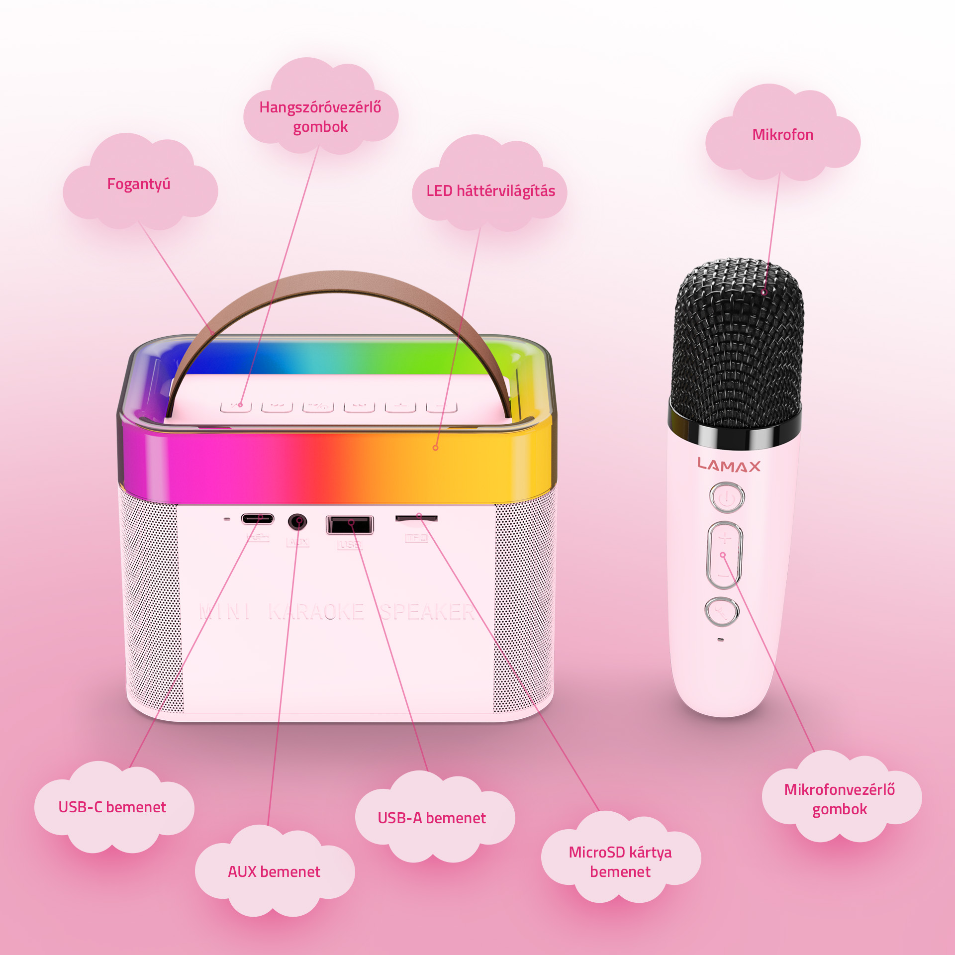 Rózsaszín hangszóró fogantyúval és mikrofonnal. Jellemzők: USB, AUX és micro SD.
